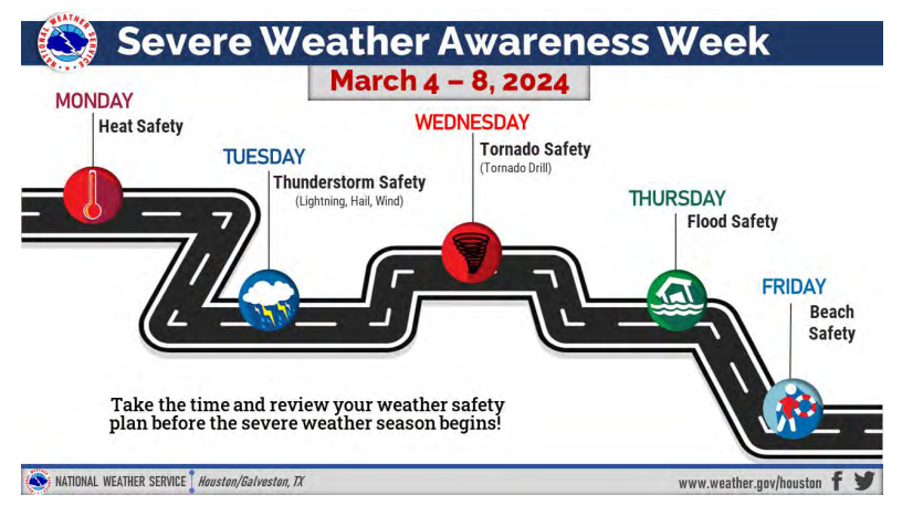 Severe Weather Awareness Week graphic